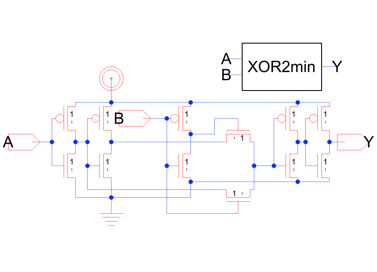 Transistor-level schematic of the optimized transmission-gate XOR2 cell with output buffer