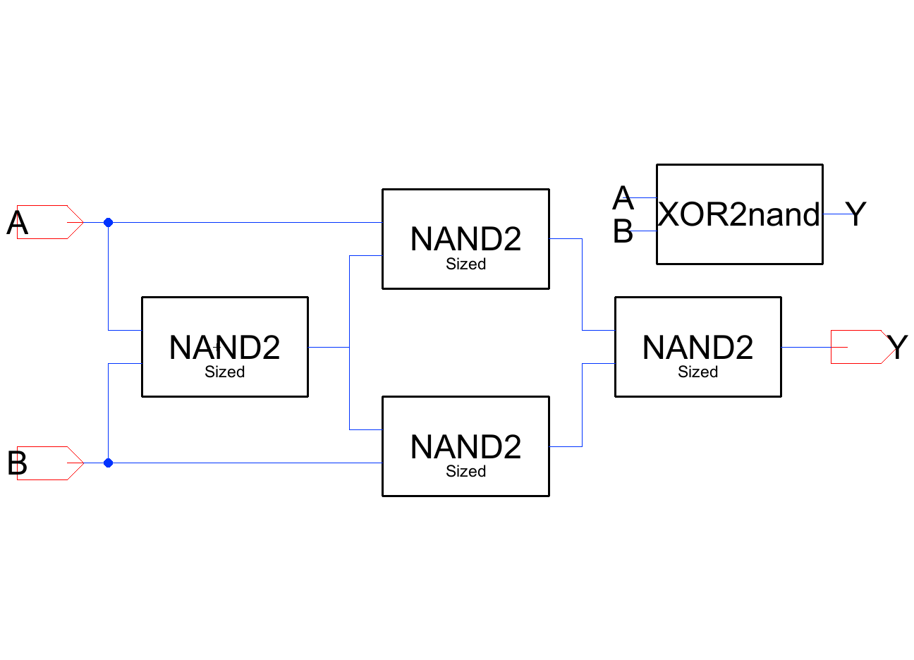 Baseline XOR2 cell built from four NAND2 gates